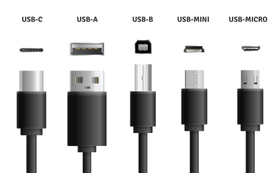 Den ultimative USB guide | SparePart.dk