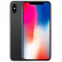 iPhone X Screen Protection