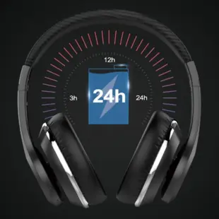Ausdom Wireless Bluetooth 5.0 Over-Ear Headphones ANC (Active Noise Canceling) Black