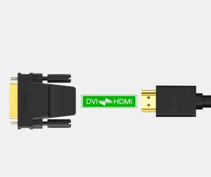 Ugreen HDMI - DVI 24+1 adapter - black