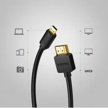 Ugreen HDMI til Micro HDMI kabel 1,5m - sort